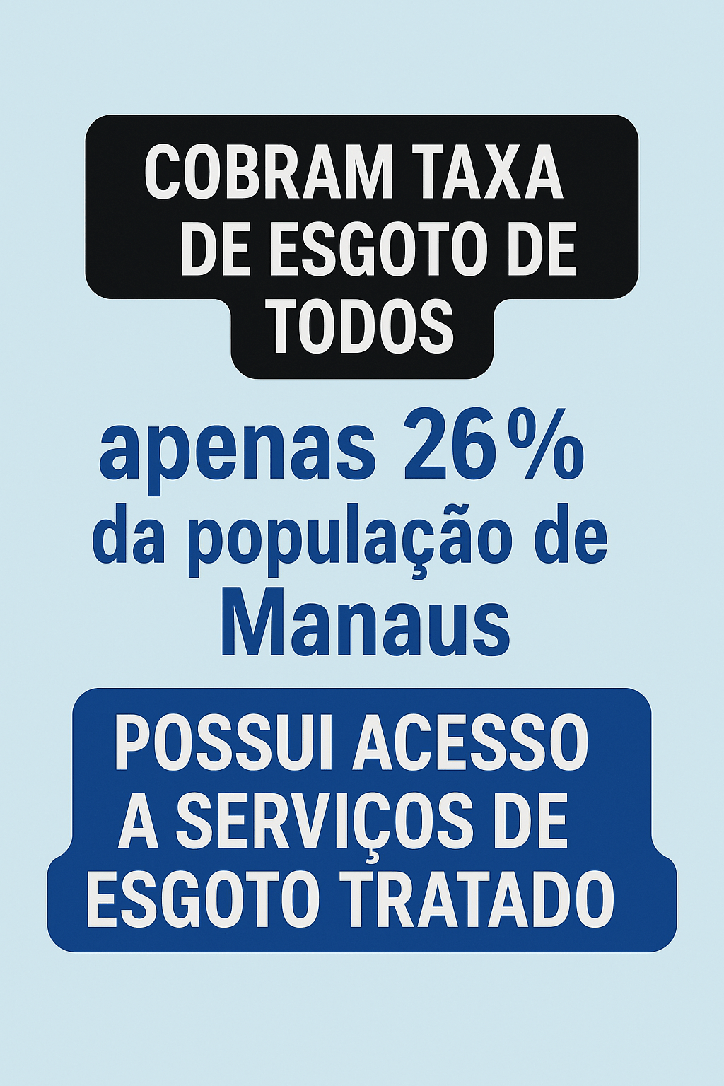 Cobram taxa de esgoto de todos e apenas 26% da população de Manaus possui acesso a serviços de esgoto&nbsp;tratado